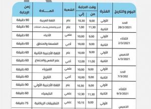 جدول امتحانات الصف الثاني الثانوي.. يبدأ غدًا بمادة اللغة العربية