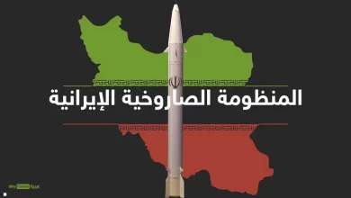 ايران تخسر واسرائيل تكسب الهجوم الإيراني الهش بالأرقام.. عدد الصواريخ والمسيرات كلها خارج الحدو